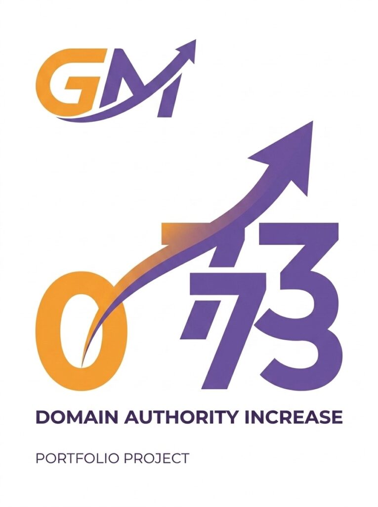 Domain Authority Building