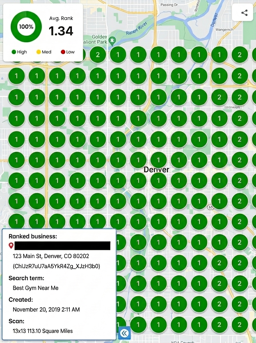 affordable local seo services